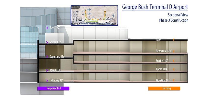 proposed_model_view_george_bush _terminal_d_airport