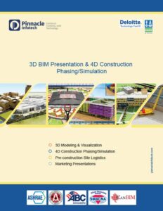 3D BIM Presentation 4D Construction