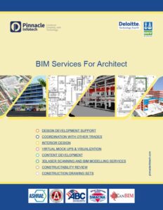 BIM Services for Architects