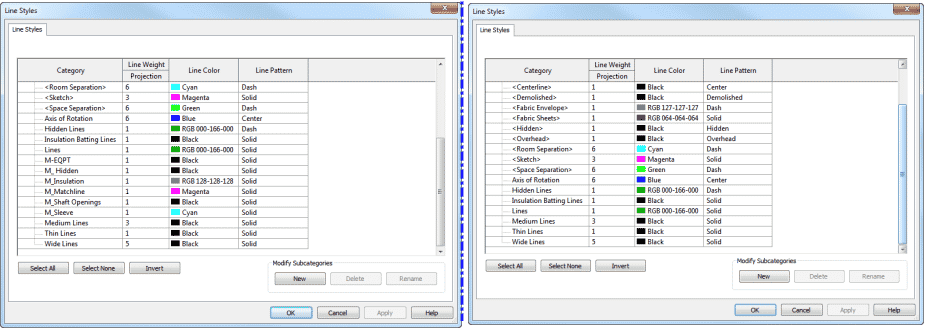 Revit Add-in | Line Style Purger