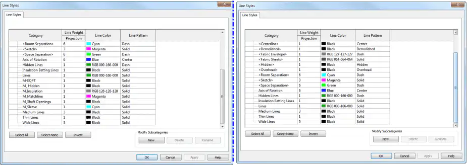 Revit Add-in | Line Style Purger