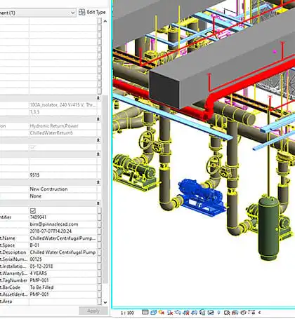 BIM Implementation