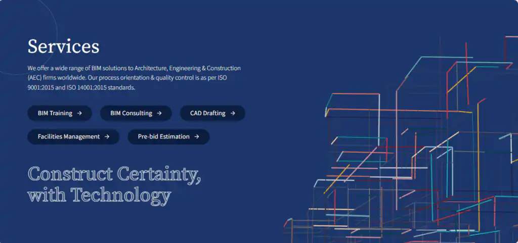 Construct Certainty, with BIM Technology | BIM Coordination Services in Boston