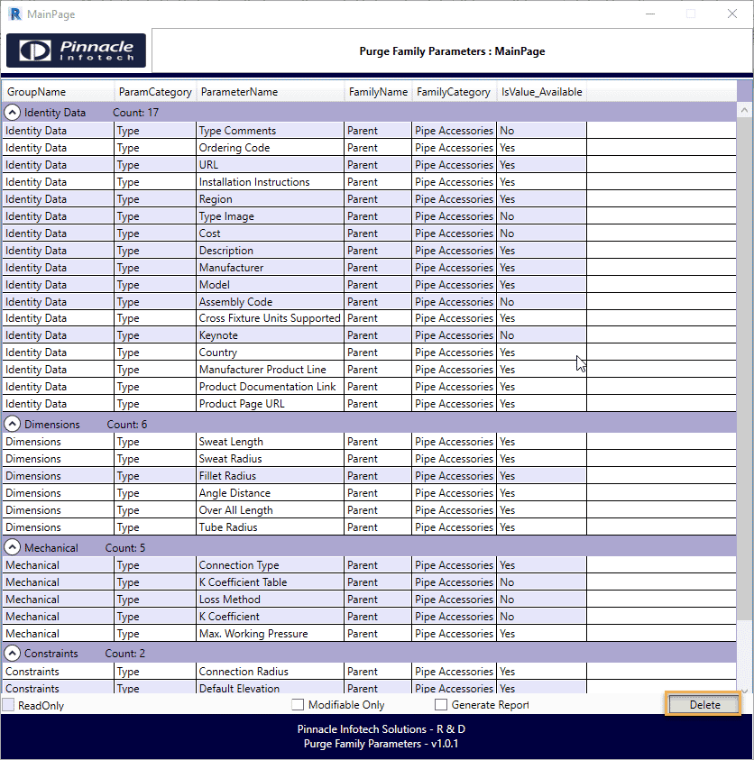 Construct Certainty With Pinnacle Infotech, the global leader in BIM Solutions