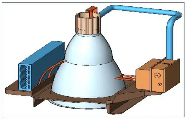 Technical Sample