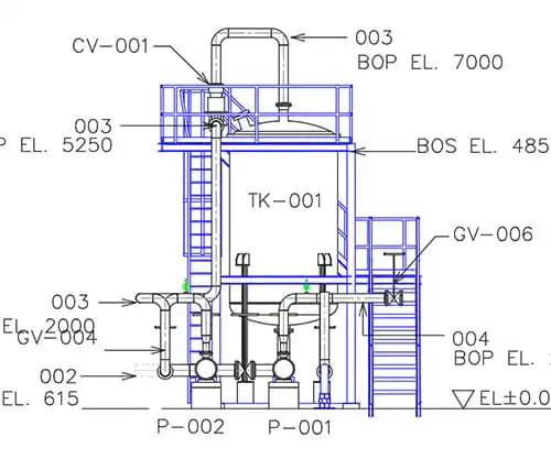 Techinical Sample