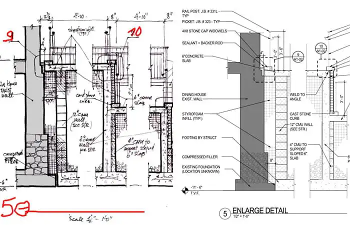 Technical Sample
