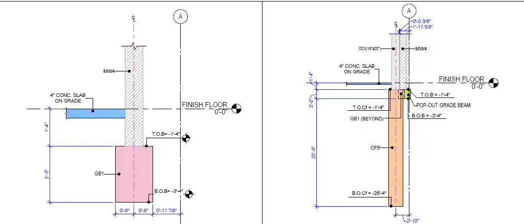 Technical Sample
