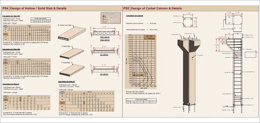 Technical Sample