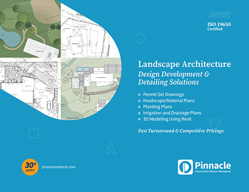 Pinnacle Portfolio