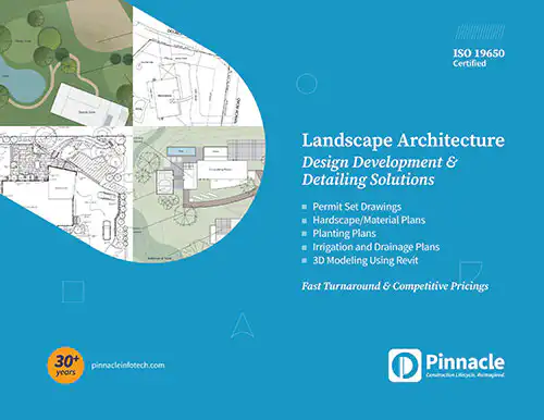 Pinnacle Portfolio