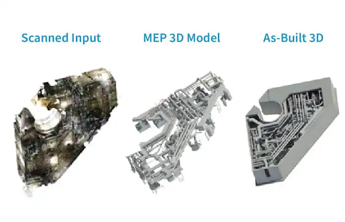 Technical Sample