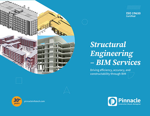Pinnacle Portfolio