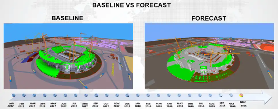 While providing the BIM solution on the iconic Lusail Stadium project, Pinnacle Infotech used PiVDC tools to enhance every aspect.
