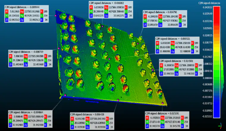 (B) As-Built(Cloud) to As-Design(Mesh) Deviation identification (C2M distance) in Embedded Plate | While providing the BIM solution on the iconic Lusail Stadium project, Pinnacle Infotech used PiVDC tools to enhance every aspect.