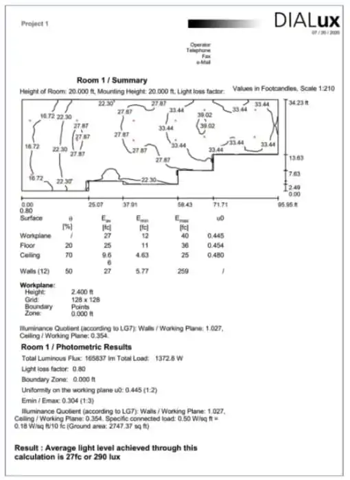 Technical Sample