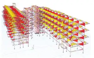 Structural Analysis