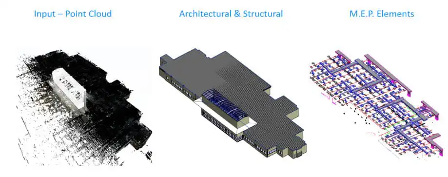 Technical Sample
