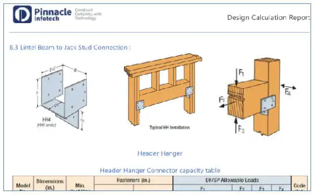 Technical Sample