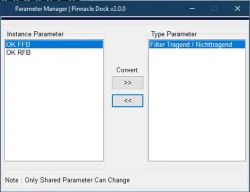 Parameter