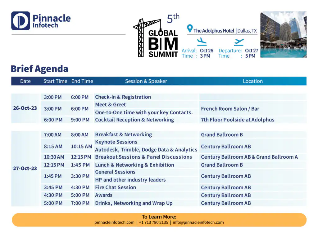 Agenda of BIM Summit 2023