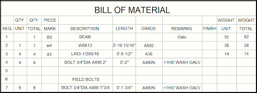 Cargill bilier access image 5