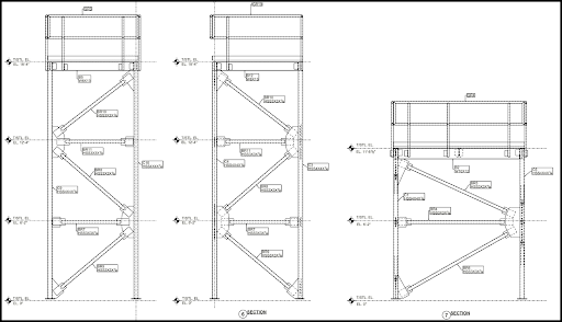 Cargill bilier access image 8