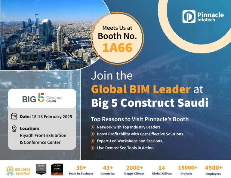 Pinnacle Infotech at BIG 5 Construct Saudi
