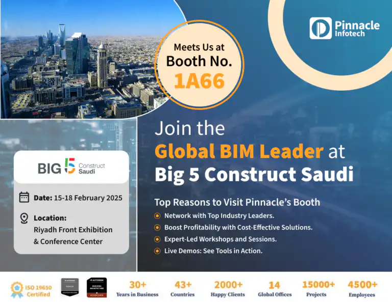 Pinnacle Infotech at BIG 5 Construct Saudi