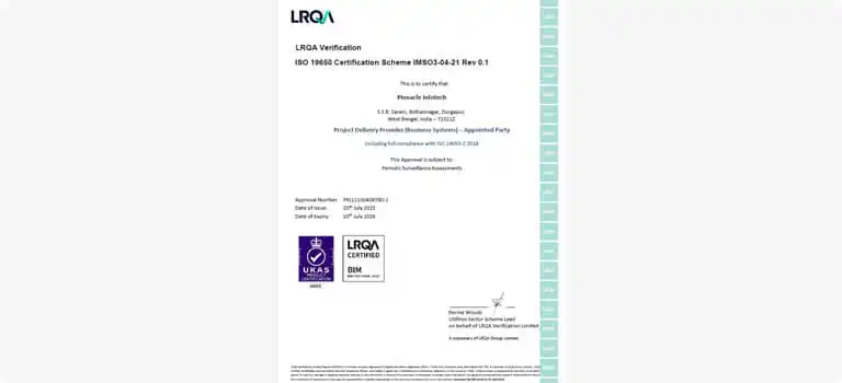 Awards and Milestones