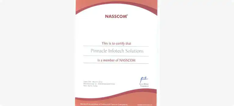 Awards and Milestones