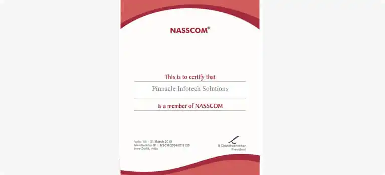 Awards and Milestones