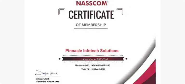 Awards and Milestones