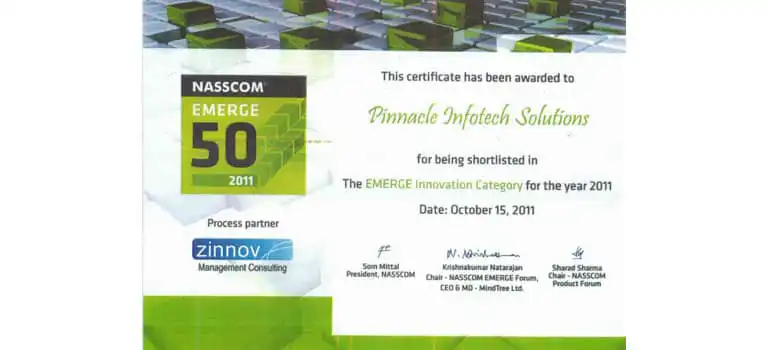 Awards and Milestones