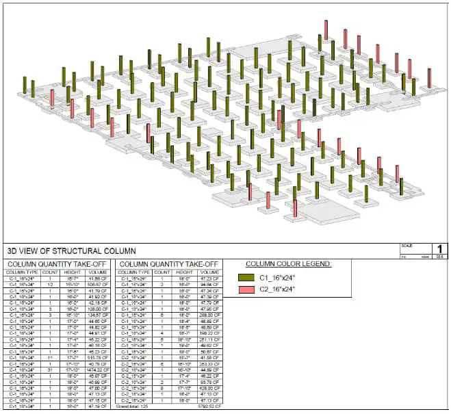 an example showcasing quantity take-off and construction estimation