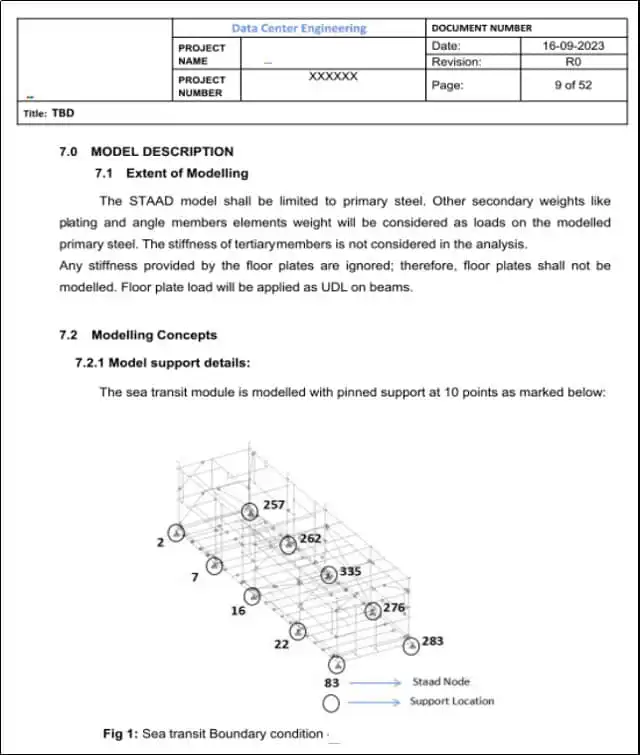 Technical Sample