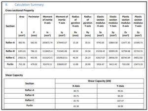 Acius Engineering Ltd, Canada