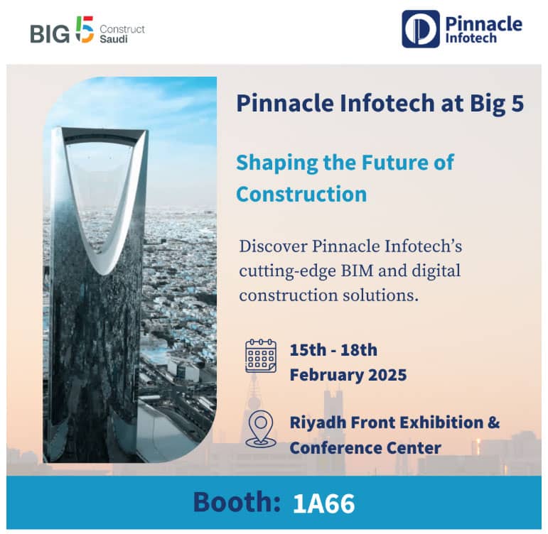 Pinnacle Infotech at the Biggest Tradeshow of the Middle East