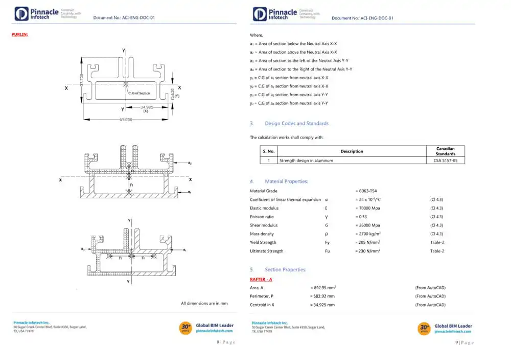 Technical Sample