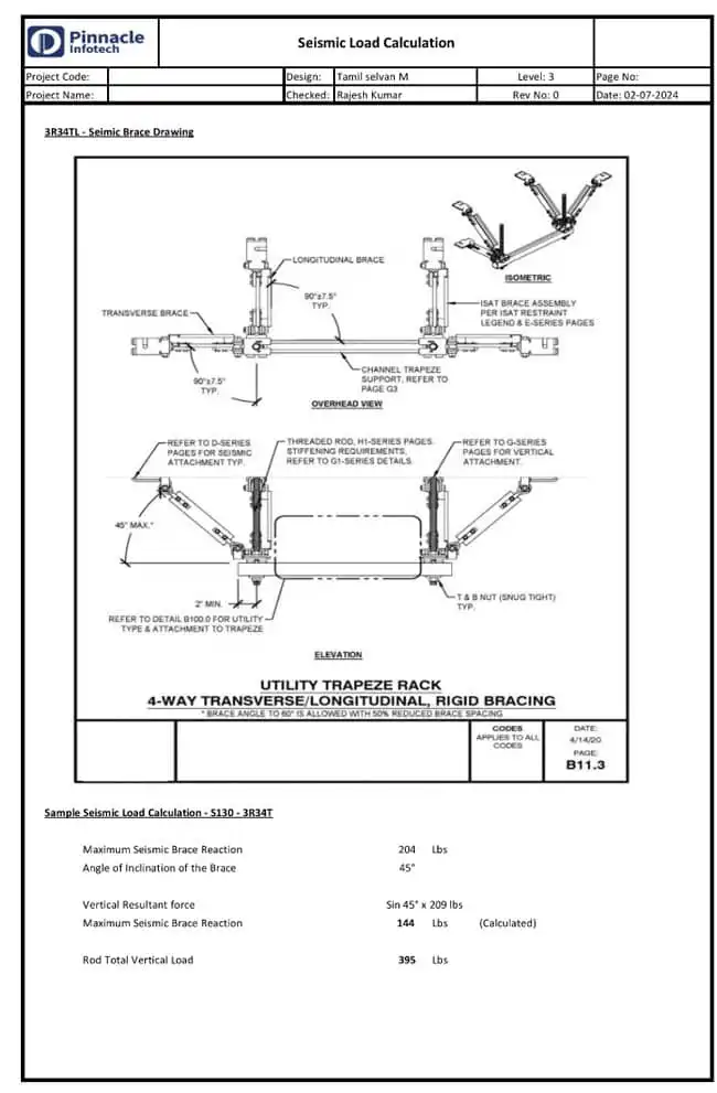 Technical Sample