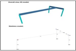 Storage Structure, USA