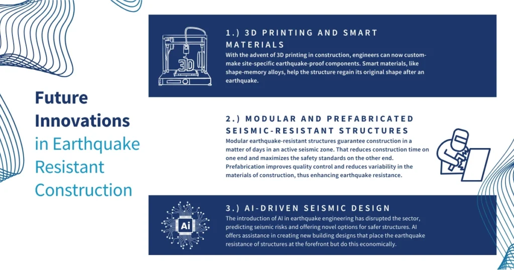 Future Innovations in Earthquake-Resistant Construction