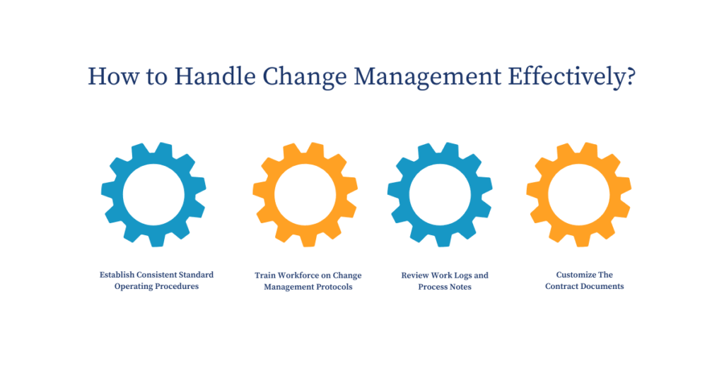 How to Handle Change Management Effectively?