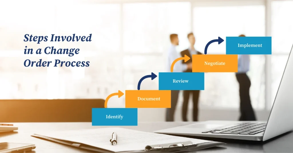 Steps Involved in a Change Order Process