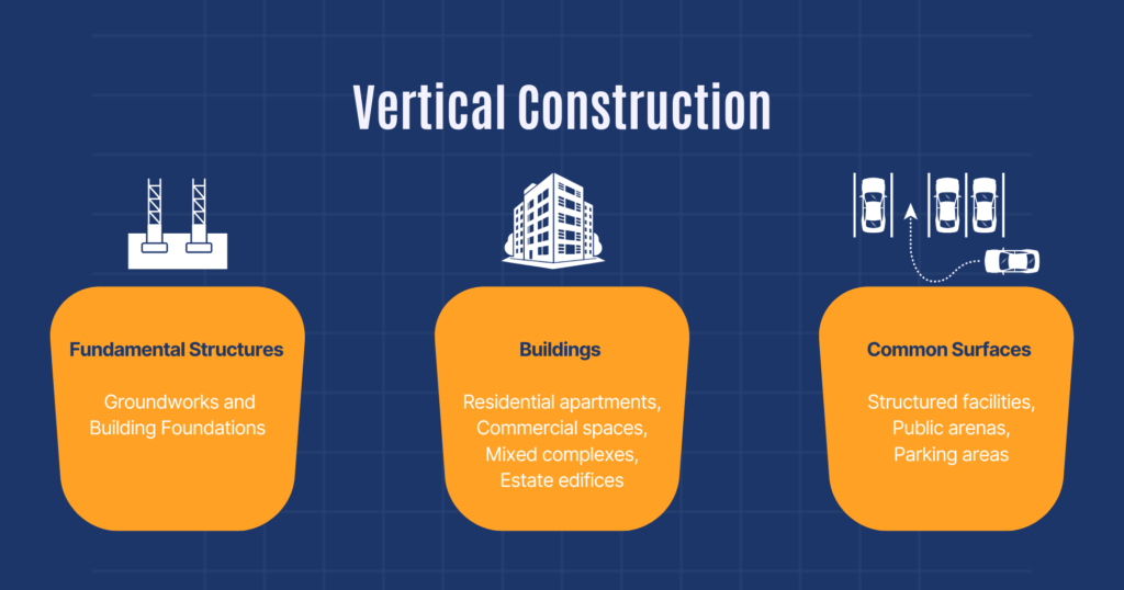 Vertical construction
