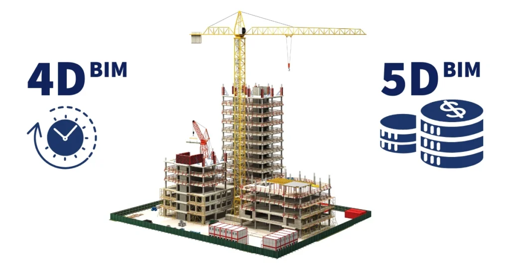 How is 4D BIM different from 5D BIM