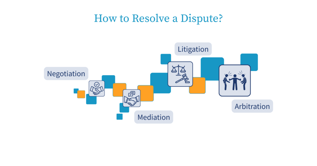 How to resolve a dispute