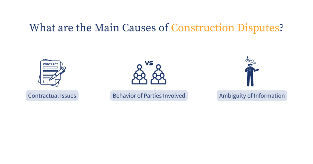 Main causes of construction disputes