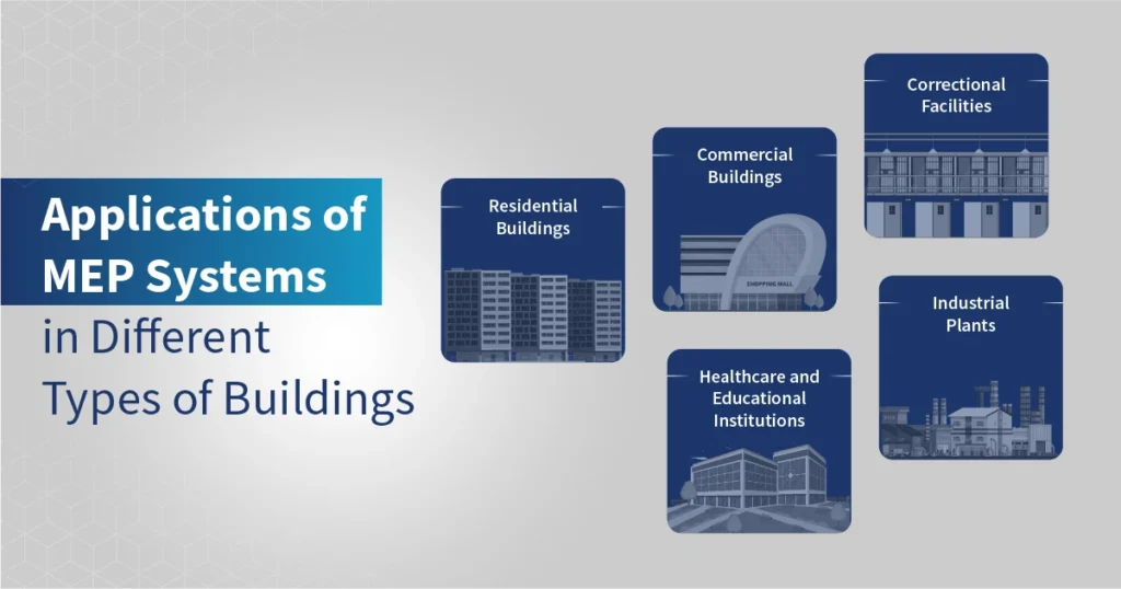 Applications of MEP Systems in Different Types of Buildings