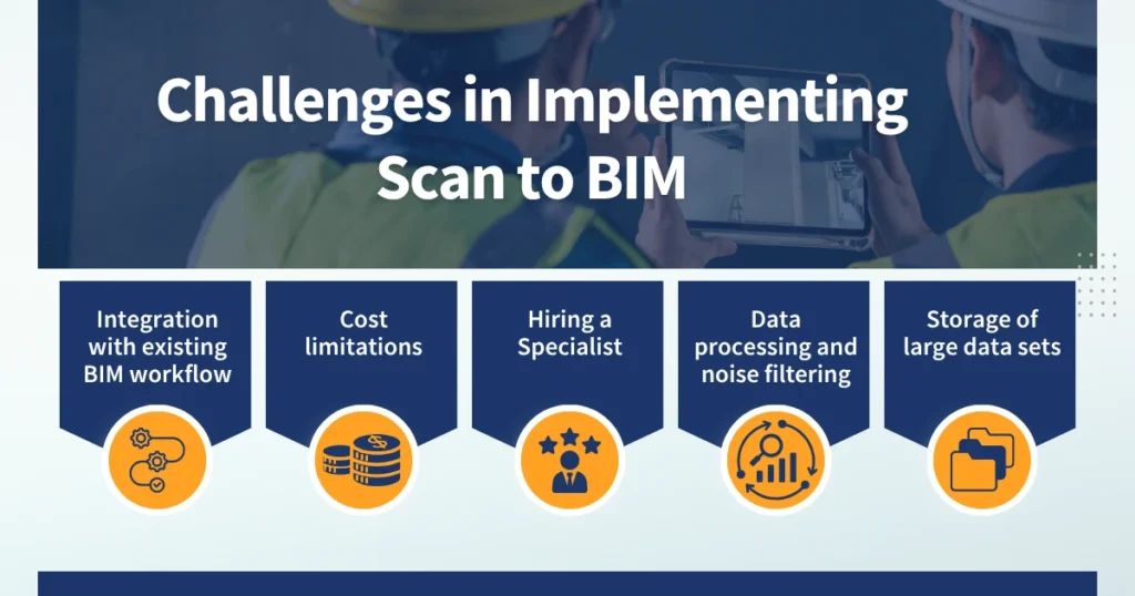 Challenges in Implementing Scan to BIM